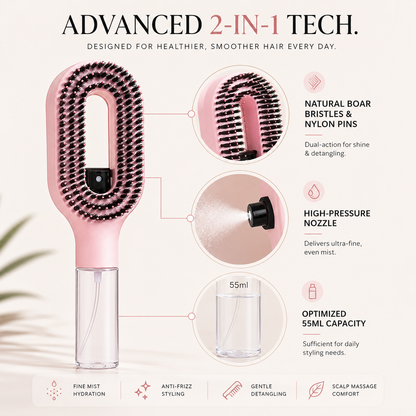 Veloura MistBrush™ 2-in-1 Hair Spray Brush